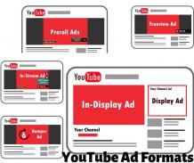 YOUTUBE AD FORMATS FOR DIGITAL MARKETING CAMPAIGNS | Search Engine Optimization Blog