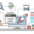 Web Design Services - Website Designing Company in India - SATHYA