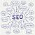 SEO Company in UK | SEO Services UK