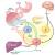 Glucagon Detection Service - Biomarker