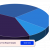  AI Market Share, Trends, and Analysis Forecast Report by vertical and region 2021-2026  