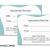 Custom Doctor Appointment Cards Printing Online