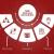 B2B Demand Generation | B2B Demand Generation Agency