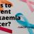 Whizolosophy | Ways to Prevent Leukemia Cancer?