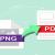 Top 6 Simple &amp; Best PNG to PDF Converters - Truegossiper