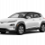 Bad Credit Auto Leasing in NY | Lease a Car Today