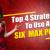 Top 4 Strategies To Use At Six Max Poker