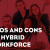   	Pros and Cons of Hybrid Workforce  