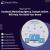 Your Go-To Facebook Marketing Agency, Samyak Online, Will Help You Build Your Brand