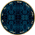 Services Which Comes Under The Astrology