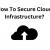 How To Secure Cloud Infrastructure? | Zupyak