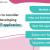 how-to-create-mvp-for-saas-software