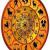 Astrologer in Chandigarh | Top Famous & Best Indian Astrologer in Chandigarh 