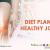 Diet Plan for Healthy Joints  | Longevity