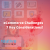 Resolve COVID-19 eCommerce Challenges - 7 Key Considerations!