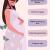 Maternity Styles for Pregnancy