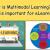 What is Multimodal Learning? Why it is important for eLearning | Zupyak