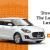 All types of Hatchback Car Bookings are Available with us in Jaipur - TaxiYatri