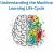 Understanding the Machine Learning Life Cycle | Zupyak