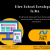 Hire DotNet Developers India 