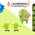 Top Android App Development SDKs and Libraries to Use - HkInfoway Techonologies