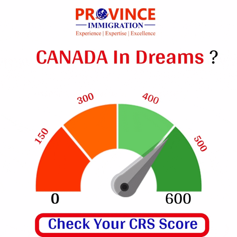 Canada CRS Calculator 2023 | CIC © Express Entry Tool