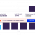  Artificial Intelligence Market Size, Share, Report 2021-2026  