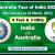 Australia tour of India live 2023 