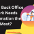 Which Back Office Work Needs Automation the Most?