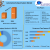 Automotive Exhaust System Market: Global Industry Analysis and Forecast