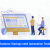  Why startups need QA automation testing for business projects