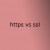 https vs ssl | Comparison chart between SSL and HTTPS | ITechBrand
