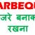 Barbeque Nation Share Analysis