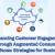 Enhancing Customer Engagement through Augmented Consumer Interfaces: Strategies for Businesses | Zupyak