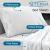 The Best Full Bed Sheet Set To Buy on Amazon