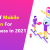 Benefits of Mobile Application For Your Business in 2021 -