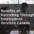 benefits of recruiting through employment services canada