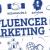 Article Describing the Benefits of Influencer Marketing