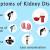 Best Ayurvedic Medicines for Kidney Disease Treatment