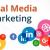 Best Social Media company in Delhi NCR – Sociapa      