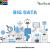 Big Data Consulting Company - Hire Experienced Consultant