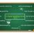 The Next 11 Digital Marketing Trends In 2023