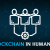   	Blockchain in Human Resource  