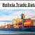 Import Export Data Provider: Bolivia Trade Data: To Obtain Trade Stats and Consignment Details