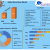 Braze Alloys Market: Global Industry Analysis and Forecast (2021-2027)