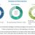 Brewery Equipment Market by Type, Brewery Type, Mode of Operation, Region - 2025 | MarketsandMarkets  