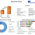 Busbar Market - Global Industry Analysis and Forecast (2022-2029)