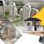 Why Doing Proper Research is Initial While Buying Property in Gurgaon?