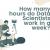 How many hours do Data Scientists work in a week? | Zupyak