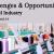 Biggest Challenges and Opportunities in Apparel Industry During Covid-19 &#8211; Sopra Overseas